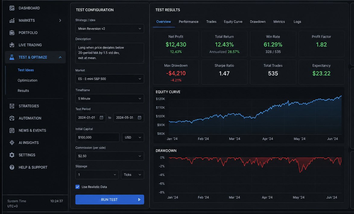 Backtesting and optimization interface